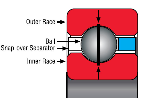 Bearing NG350AR0