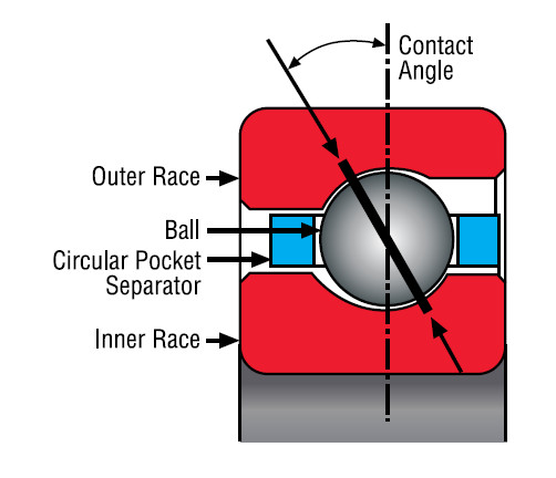 Bearing T01-00675EAA