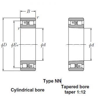 Bearings Cylindrical Roller Bearings NNU3948