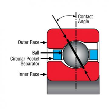 Bearing BB11020