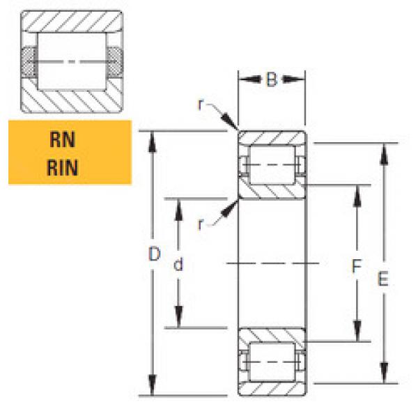 Rolamentos 190RN51 Timken #1 image