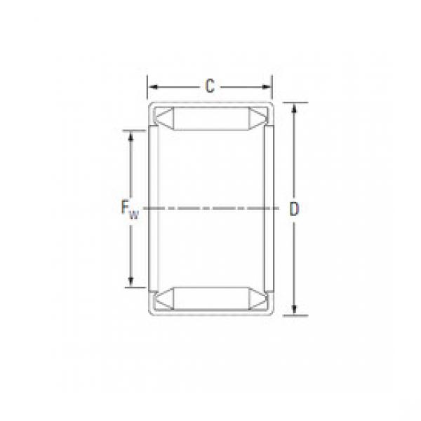 Rolando BT1312 KOYO #1 image