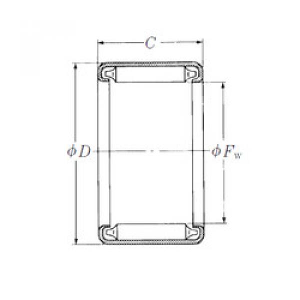 Rolando B-3228 NSK #1 image