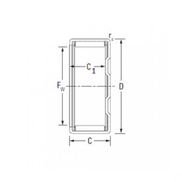 Rolando BK4020 KOYO #1 image