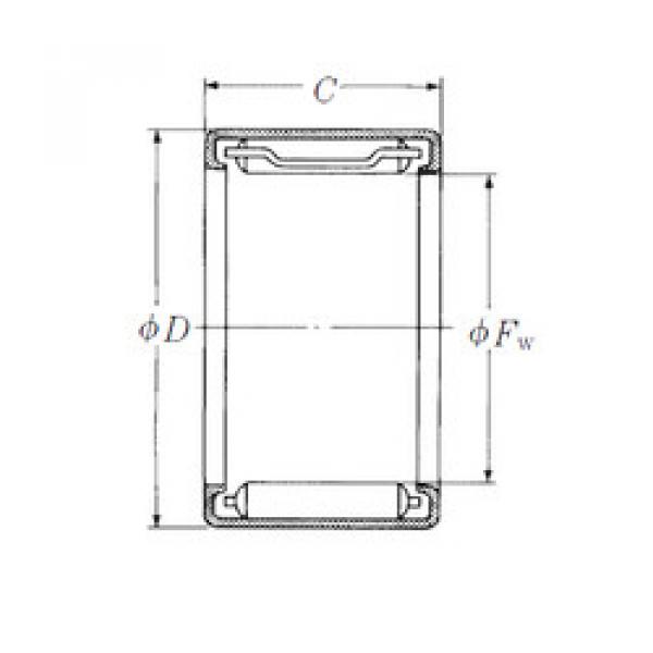 Rolando FJL-815 NSK #1 image