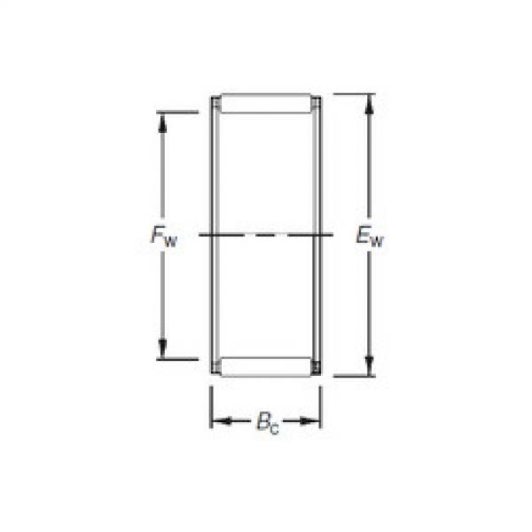 Rolando K14X18X15 Timken #1 image