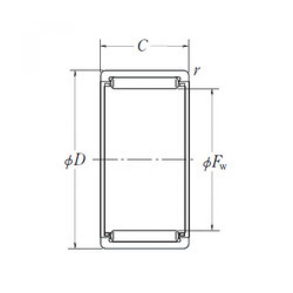 Rolando RLM4530 NSK #1 image