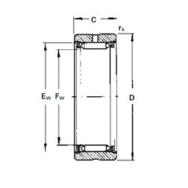 Rolando RNA3095 Timken #1 image