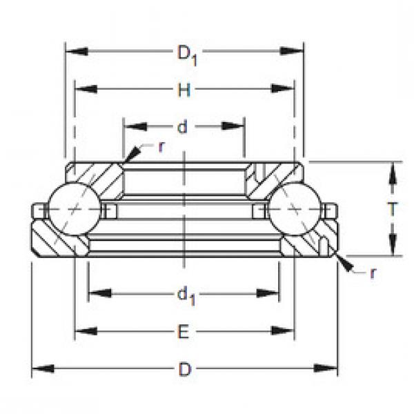 Rolando 202TVL620 Timken #1 image