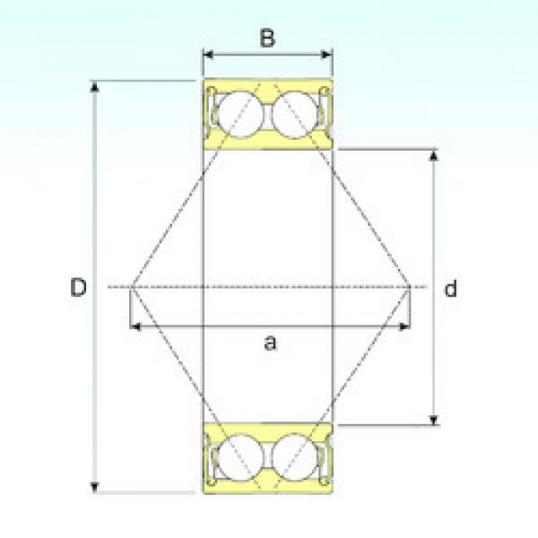 Rolando 5212 2RS CYSD #1 image