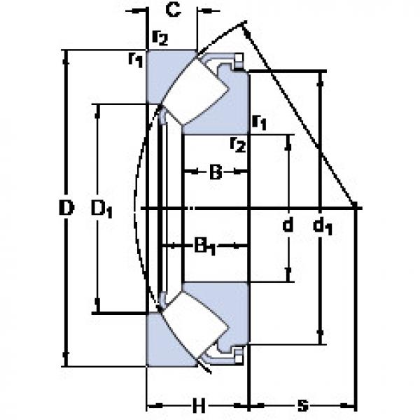 Rolando 29436 E SKF #1 image