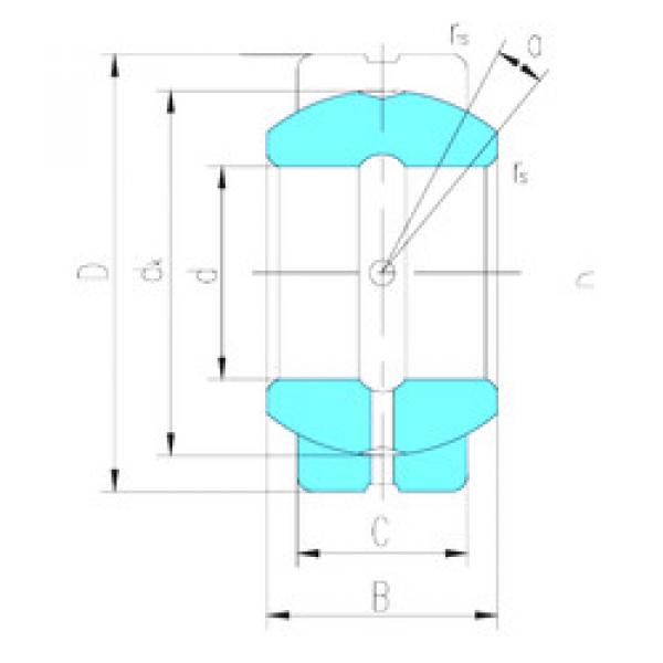 Rolando GEG180ES-2RS LS #1 image