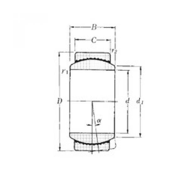 Rolando SAR2-32 NTN #1 image