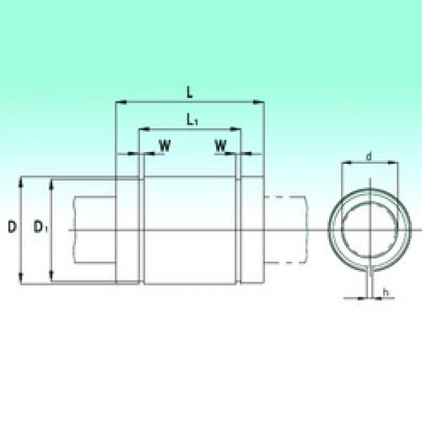 Rolando KBS1232 NBS #1 image