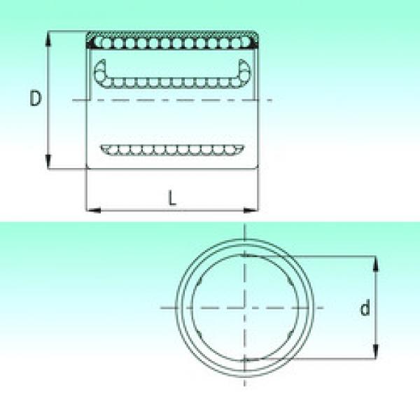 Rolando KH5070 NBS #1 image