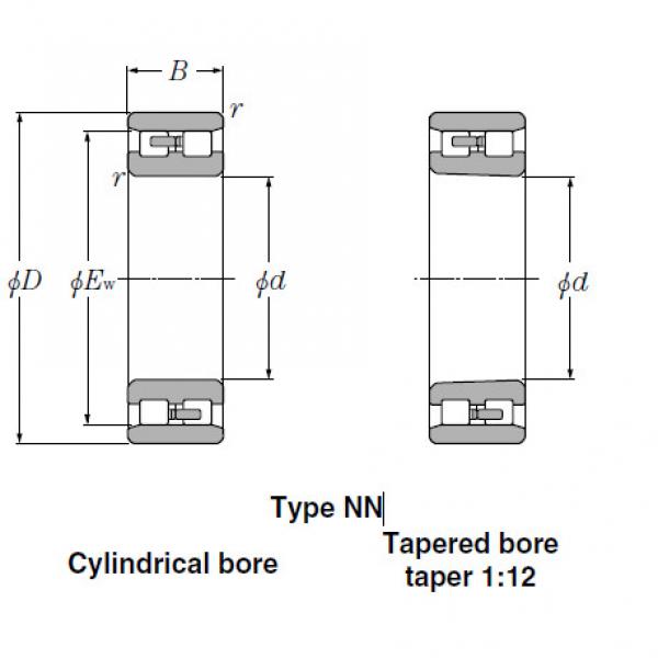 Bearings Cylindrical Roller Bearings NN3028 #2 image