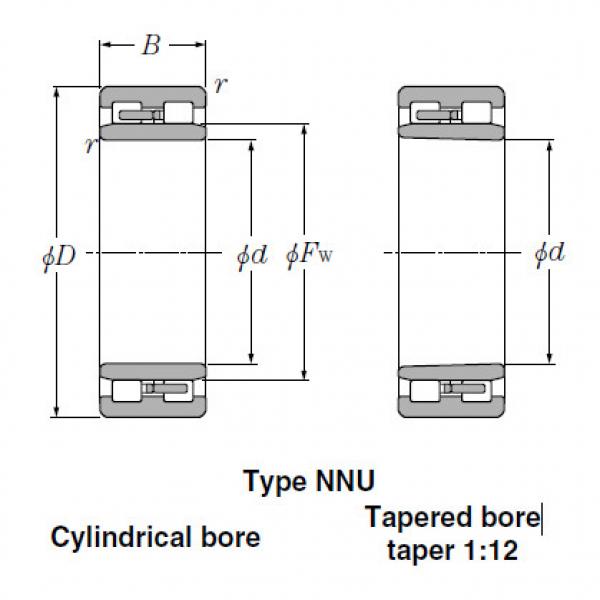 Bearings Tapered Roller Bearings NN3030K #2 image