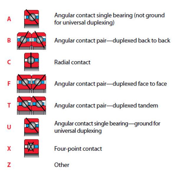 Bearing JA047CP0 #2 image