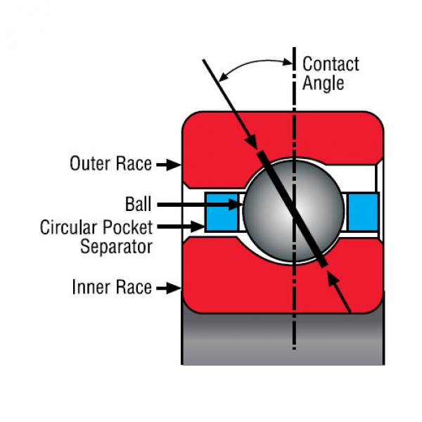 Bearing JG250XP0 #2 image